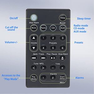 CHUNGHOP Replacement Remote Control Compatible with bosee Wave Sound Touch Music Radio System (System I II III IV with Battery)