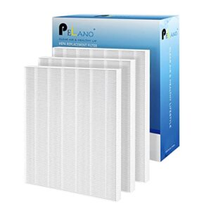 3pack c545 hepa replacement filter compatible for winix c545, hepa filter s, part number 1712-0096-00 and 2522-0058-00