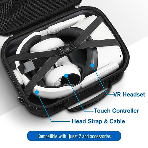 FINPAC Semi-Hard Travel Carrying Case for Quest 2 Virtual Reality Headset, Portable Storage Bag for VR Touch Controller, Elite Strap, Adapter, Charging Cable (Black)