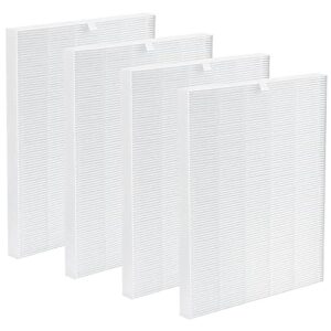 c545 true hepa replacement filter s compatible with winix c545 air purifier, replaces for winix filter s 1712-0096-00, 4 pack h13 grade true hepa filters
