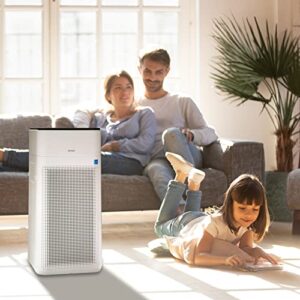 Winix XLC Dual 4-Stage True HEPA Air Purifier with WiFi & PlasmaWave Technology, 620 sq ft