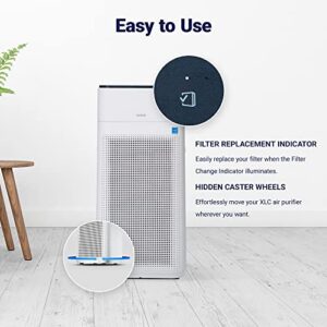 Winix XLC Dual 4-Stage True HEPA Air Purifier with WiFi & PlasmaWave Technology, 620 sq ft