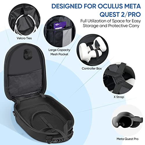 Carrying Case for Oculus Meta Quest 2/Quest Pro and Accessories, Expandable Capacity Generic Compatible with Kiwi Design/BOBOVR All Elite Strap with Battery, Travel Storage Backpack