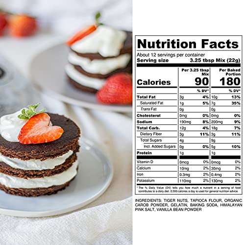 eat G.A.N.G.S.T.E.R. Gluten-Free, Grain-Free, Allergy-Friendly Dark Choconot Fudge Cake & Muffin Mix. Easy to Make, Great for those with Food Sensitivities, on Elimination Diets or the AIP and Paleo Diets.
