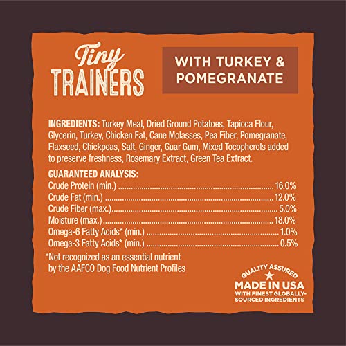 Wellness CORE Soft Tiny Trainers (Previously Petite Treats), Natural Grain-Free Dog Treats for Training, Made with Real Meat, No Artificial Flavors (Turkey & Pomegranate, 6 Ounce Bag)