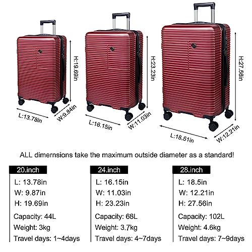 JZRSuitcase 3 peice Luggage Set, PC+ABS Suitcase Hardshell with Spinner Wheels TSA Lock for Travel, 20/24/28 Inch.