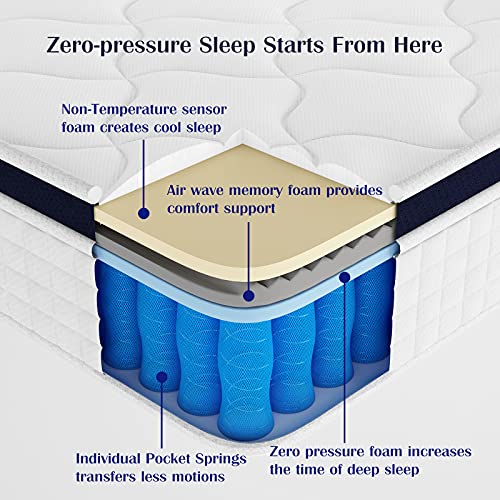 Crystli King Size Mattress Bed in A Box, 10 Inch Hybrid Mattress with Zero Pressure Foam, Innerspring Mattress for Pressure Relief & Cool Sleep, Motion Isolation, Medium Firm, CertiPUR-US Certified