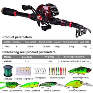 Fishing Rod and Reel Combo, 6.9ft Telescopic Spincast Rod with Right Handed Baitcasting Reel Combos, Sea Saltwater Freshwater Ice Bass Fishing Tackle Set Fishing Rods Kit