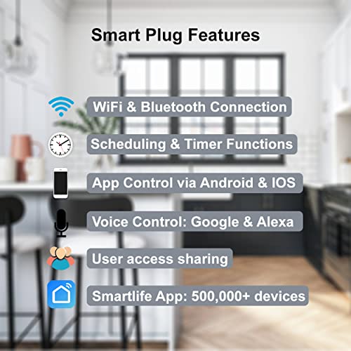 Smarter Living - WiFi Smart Plug (4-Pack), Reliable WiFi, Supports 15A 1800 Watts, Small Size, No Hub Required, Compatible with Alexa, Google Home, Voice Control, Smart Life and Tuya App