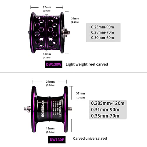 Doorslay Baitcasting Reels - Colorful Fishing Reel, 9+1 BB Bearing Fishing Baitcast Reel High Speed 7.2:1 Fishing Reel Bait Cast Wheel Left/Right Hand Fishing Accessory Magnetic Braking System