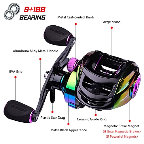 Doorslay Baitcasting Reels - Colorful Fishing Reel, 9+1 BB Bearing Fishing Baitcast Reel High Speed 7.2:1 Fishing Reel Bait Cast Wheel Left/Right Hand Fishing Accessory Magnetic Braking System