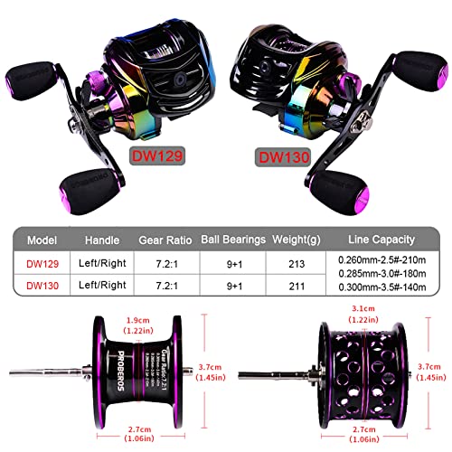 Doorslay Baitcasting Reels - Colorful Fishing Reel, 9+1 BB Bearing Fishing Baitcast Reel High Speed 7.2:1 Fishing Reel Bait Cast Wheel Left/Right Hand Fishing Accessory Magnetic Braking System