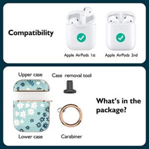 TATOFY Case Cover for AirPods 1&2, Stylish AirPods Case for Women Girls, Flower Patterns Protective Hard Case with Clip (Cyan)