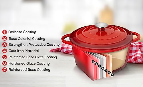 Hystrada Enameled Cast Iron Dutch Oven - 5qt Dutch Oven Pot with Lid and Steel Knob 500 degrees - Cookware for Gas, Electric & Ceramic Stoves - Red Enamel - Cooking & Baking