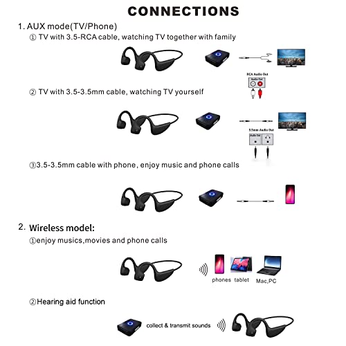 Wireless TV Listening Headsets Hearing Device Bone conduction Hearing Assist Headphones for Senior Adult Hard of Hearing to Watch TV & Conversation