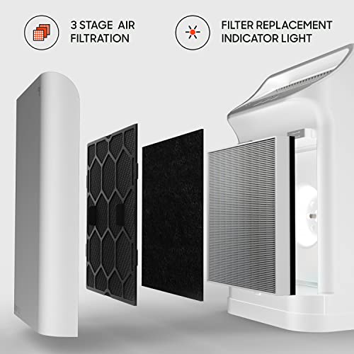 Sharper Image PURIFY 3 Air Cleaner with True HEPA Filtration, Night Light, for Home, Office, Bedroom