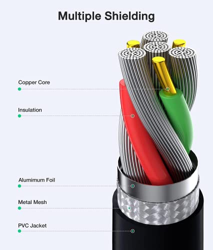 Charger for Dell Laptop Charger, 65W 45W, Portable, for All Dell Inspiron, Latitude, Vostro Round Power Connector