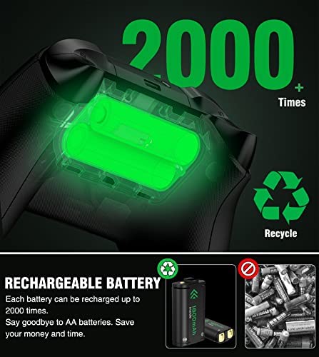 Controller Charger Station for Xbox Series X|S/Xbox One/X/S/Elite/Core, Dual Xbox 1 Charging Dock Station for Xbox One Controller Battery Pack with 2x1800mAh Rechargeable Battery & 4 Battery Cover Kit