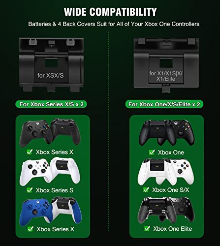 Controller Charger Station for Xbox Series X|S/Xbox One/X/S/Elite/Core, Dual Xbox 1 Charging Dock Station for Xbox One Controller Battery Pack with 2x1800mAh Rechargeable Battery & 4 Battery Cover Kit