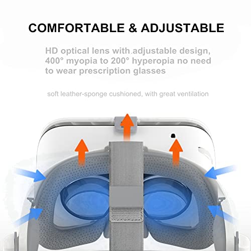 VR Set VR Headset for iPhone, Tsanglight Virtual Reality Headset 3D VR Goggle w/Remote Lentes de Realidad Virtual Glass for iPhone 14 13 12 11 Pro Mini X R S for Samsung S23 S22 S21 S20 S10, White