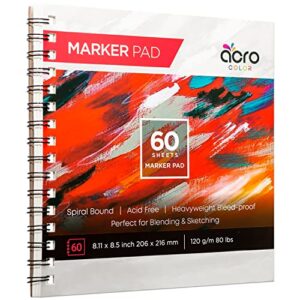 marker pad | spiral sketchbook with thick bleedproof smooth coated art paper, 120 gsm 80 lbs | sketching, coloring, lettering, drawing pad for pigment & alcohol markers | 8.11 x 8.5 inch, 50 sheets