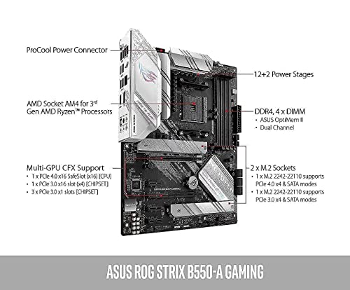 INLAND Performance 2TB PCIe Gen 4.0 M.2 NVME SSD + AMD Ryzen 5 5600X Desktop Processor Bundle with ASUS ROG Strix B550-A Gaming Motherboard