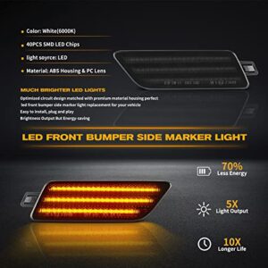 POPMOTORZ Front Bumper Side Marker Lights Assembly, Amber Full LED Blinker Signal Lamps Kits for 2014-2022 Porsche Ma-can 95B945119 95B945120-Smoked lens