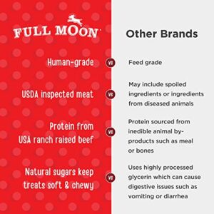 Full Moon All Natural Human Grade Dog Treats, Essential Beef Savory Bites, 14 Ounce