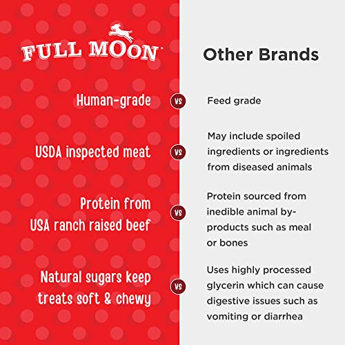 Full Moon All Natural Human Grade Dog Treats, Essential Beef Savory Bites, 14 Ounce