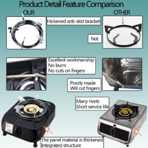 Horynar Single Burner Propane Stove with Propane Adapter Hose 13000 BTU Smart Switch Protection for Children. Portable, Unique Body Integrated Design