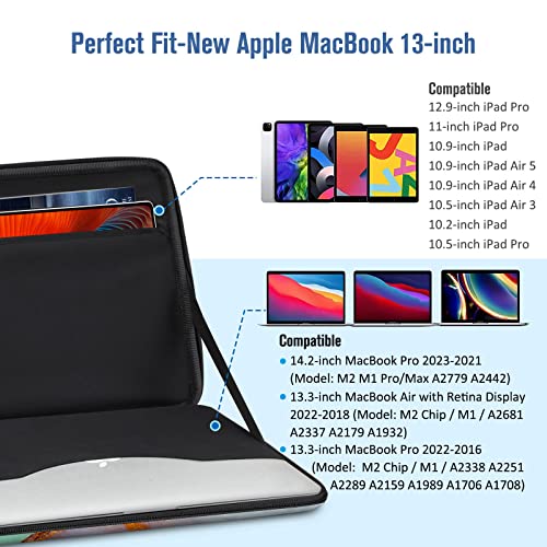 FINPAC Hard Laptop and Tablet Sleeve Case for MacBook Pro 14-inch M2 M1 2023-2021 A2779 A2442, 13.6'' MacBook Air M2, 13-13.3'' MacBook Air/Pro, Shockproof Carrying Bag with Pocket, Emerald Marble