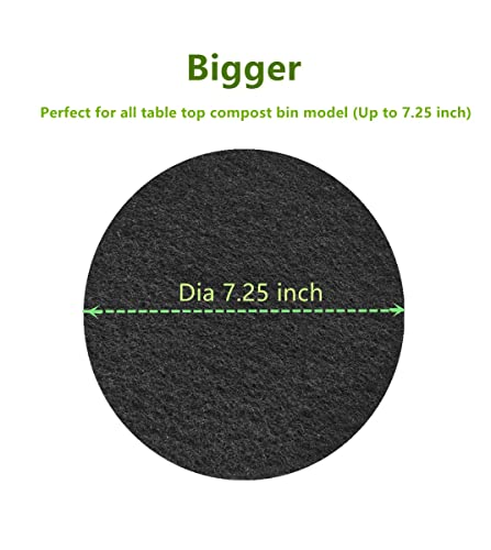 12 Pack Kitchen Compost Bin Charcoal Filter 7.25 Inch Diameter Extra Thicker & Bigger-Over 3 Years Supply- Longer Lasting Activated Charcoal Odor Trapping Filters (0.4inch/10mm Thickness), Round