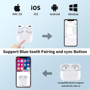 Wireless Charging Case Replecement Compatible for Air pod Pro, Support Wired & Wireless Charging, with Buletooth Pairing Sync Button, White [NO EARPODS]