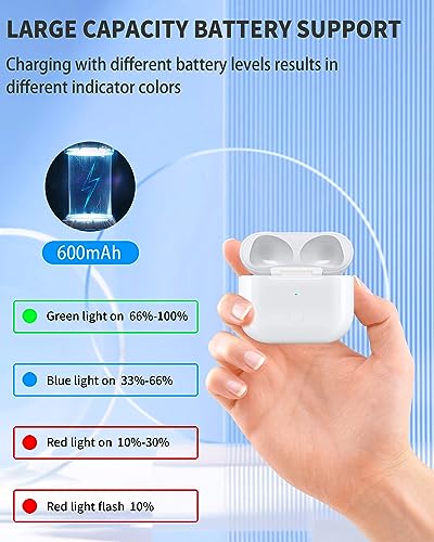 Wireless Charging Case Replacement Compatible with AirPod 3rd Generation, Air Pod 3 Charger Case with Bluetooth Pairing Sync Button Without Earbuds, White