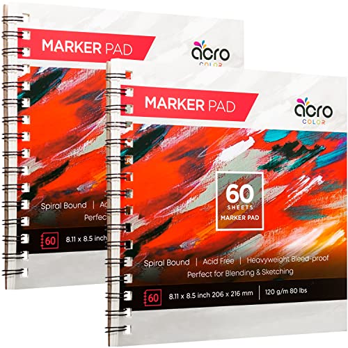 Marker Paper Sketchbook - Marker Sketchbook with Bleedproof Smooth Coated Art Paper, 120 GSM 80 LBS - Marker Pad for Alcohol Markers, Sketching, Drawing - 8.11 x 8.5 Inch | 50 Sheets, 2 Pack