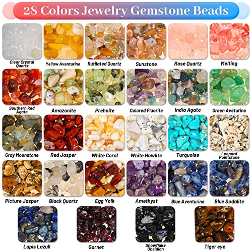 PAXCOO Crystal Jewelry Making Kit for Adults, Ring Making Kit with 28 Colors Crystal Gemstone Beads, Jewelry Wire and Pliers for Ring Making, Jewelry Making Supplies