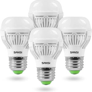 SANSI 60W Equivalent LED Light Bulbs, 22-Year Lifetime, 4 Pack 900 Lumens LED Bulbs with Ceramic Technology, 5000K Daylight 9W Non-Dimmable, E26, A15 Efficient & Safe Energy Saving for Home Lighting