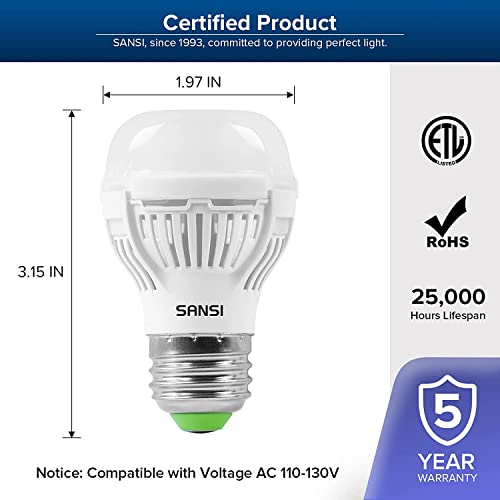 SANSI 60W Equivalent LED Light Bulbs, 22-Year Lifetime, 4 Pack 900 Lumens LED Bulbs with Ceramic Technology, 5000K Daylight 9W Non-Dimmable, E26, A15 Efficient & Safe Energy Saving for Home Lighting