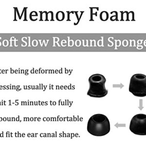 3 Pairs Memory Foam Compatible with Beats Fit Pro Ear Tips Buds, S/M/L 3 Size Replacement Cancel Noise Anti-Slip Fit in Case Comfortable No Silicone Pain Earbuds for Beat Fit Pro - Black