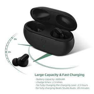 Charging Case Replacement Compatible with Beats Studio Buds, Charger with Bluetooth Pairing Sync Button & 660mAh Built-in Battery (Not Include Beats Studio Buds) Black