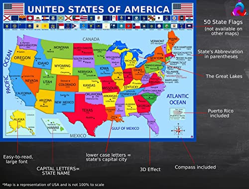 United States Map with State Flags Poster - Laminated 14x19.5 in. - Educational Poster, USA Map for Kids, Elementary Classroom Decorations, and Teacher Supplies