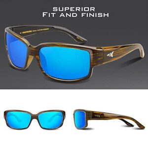 KastKing Skidaway Polarized Sport Sunglasses for Men and Women, Gloss Tal Brown Frame, Smoke - Ocean Mirror