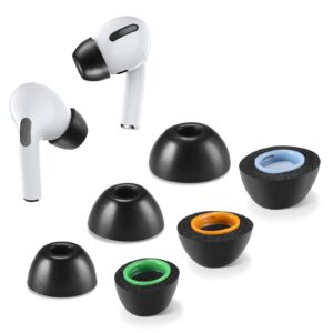 memory foam ear tips for apple airpods pro 1 & 2, no silicone eartips pain, anti-slip replacement tips with dust mesh, fit in the charging case, reducing noise earbuds, 3 pairs (mixed s/m/l, black)