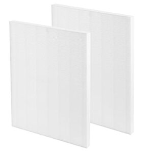 d480 replacement filter d4 compatible with winix d480 air purifier ture hepa only, item number 1712-0100-00, d4 filter 2 pack
