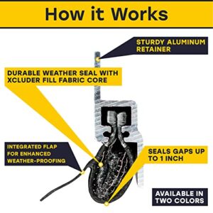 Xcluder 48" Low-Profile Door Sweep, Aluminum – Seals Out Animals, Enhanced Weather Sealing, Easy to Install; Door Seal Guard; Chew Proof