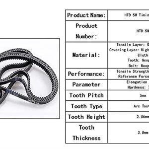 Geeyu HTD Belts 830-5M-12, C=830mm, Rubber Closed Loop Timing Belts, Width 22/20/25mm, 166T, CNC Belts (Length : 830-5M, Width : Width 28mm)