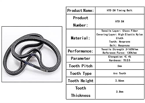 Geeyu HTD Belts 830-5M-12, C=830mm, Rubber Closed Loop Timing Belts, Width 22/20/25mm, 166T, CNC Belts (Length : 830-5M, Width : Width 28mm)