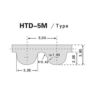 Geeyu HTD Belts 830-5M-12, C=830mm, Rubber Closed Loop Timing Belts, Width 22/20/25mm, 166T, CNC Belts (Length : 830-5M, Width : Width 28mm)