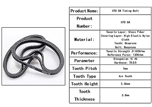 Geeyu HTD Conveyor Belts 1035-5M-25, 15/20/28mm Width Closed Loop Belts, C=1035mm, Arc Tooth Conveyor Rubber Timing Belts, 207T, Pulley Belt (Length : 1035-5M, Width : Width 22mm)