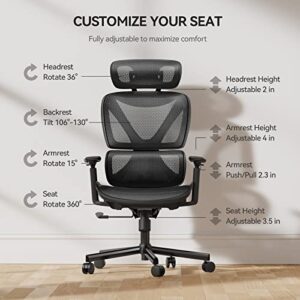 NOBLEWELL Ergonomic High Back Mesh Chair for Office Computer with Lumbar Support, 3D Armrest, Double Backrest and Adjustable Headrest